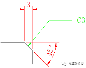 倒角画法及标注图片