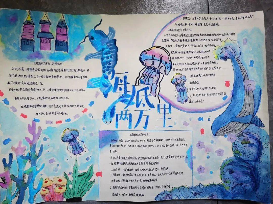 五一书海游,我与名著有约 | 长实呈贡初一年级名著手抄报展