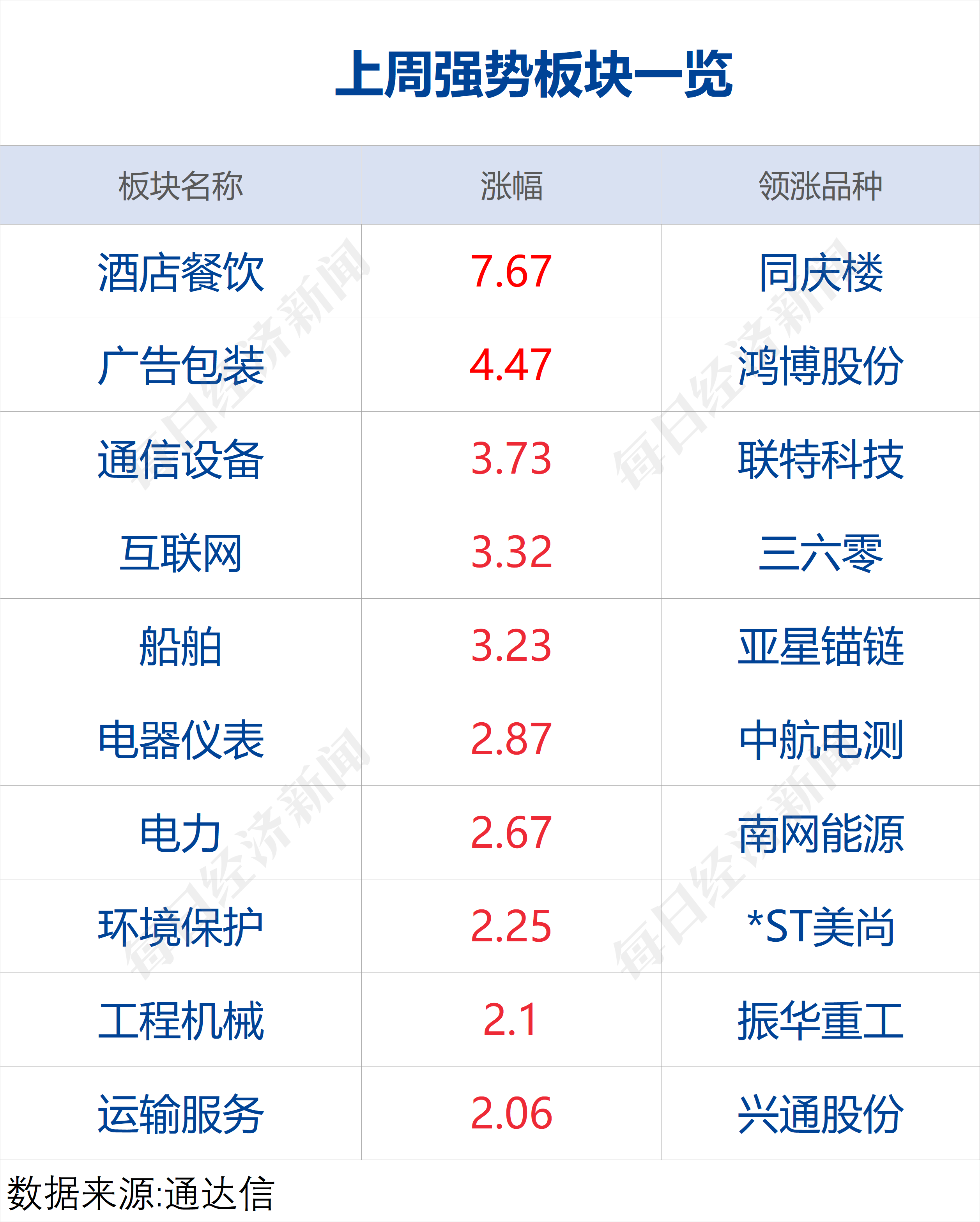 天眼查劳动仲裁案件（怎么用天眼查查公司是否是正式的） 第4张