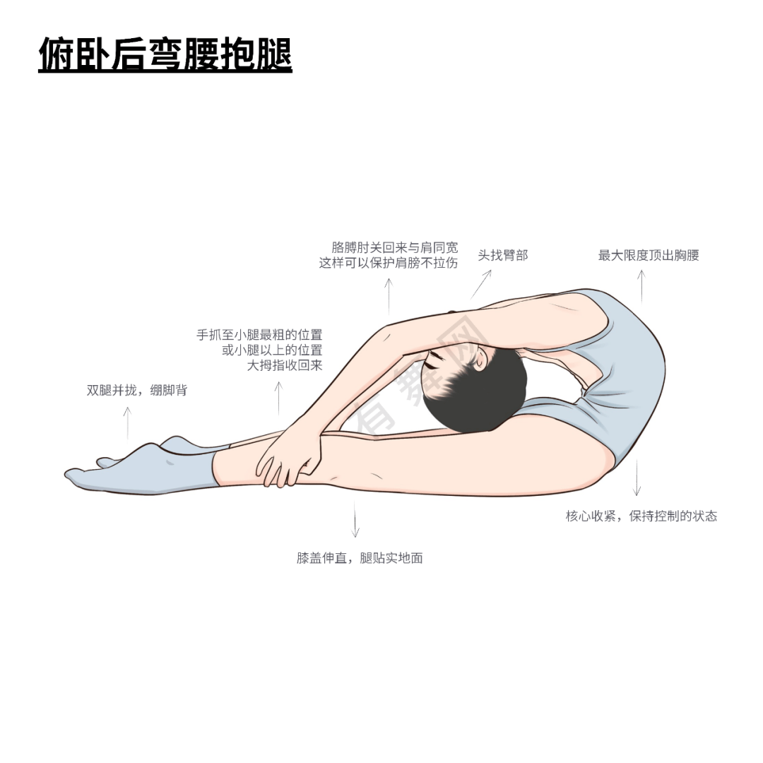 俯卧后弯腰抱腿,你做对了吗?_动作_的能力_腹部