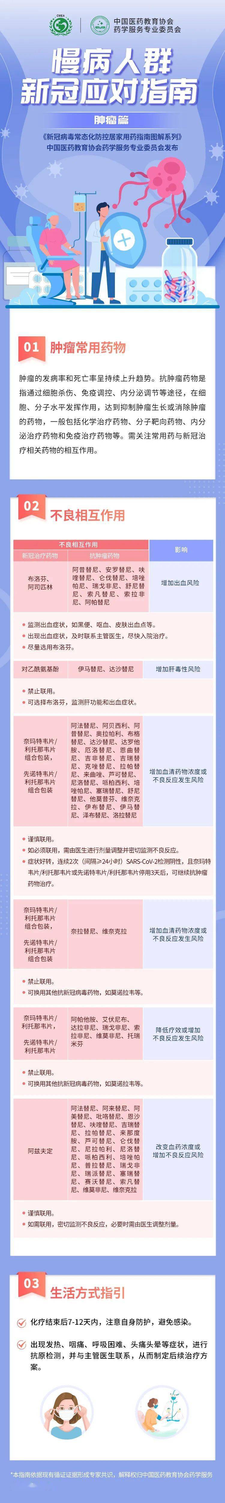 16是新冠病毒奥密克戎重组毒株的一种,属于xbb家族,民间取名"大角星