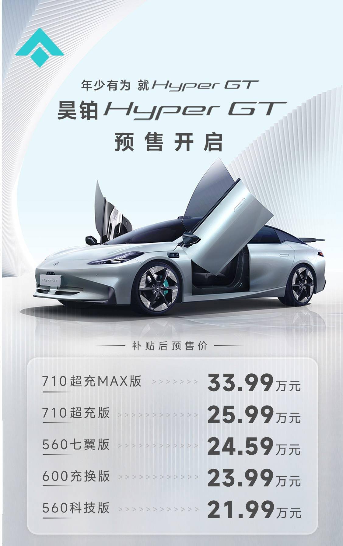 消息称昊铂Hyper GT轿跑车5月20日上市 定位纯电中大型轿车