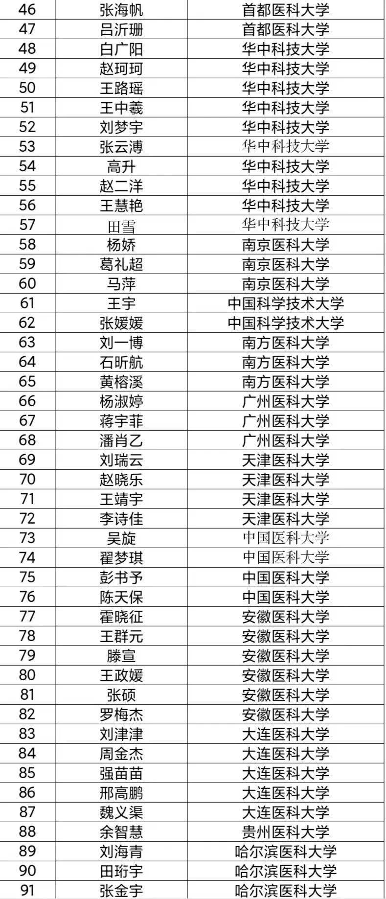 全文共4685字,阅读时间约为5分钟