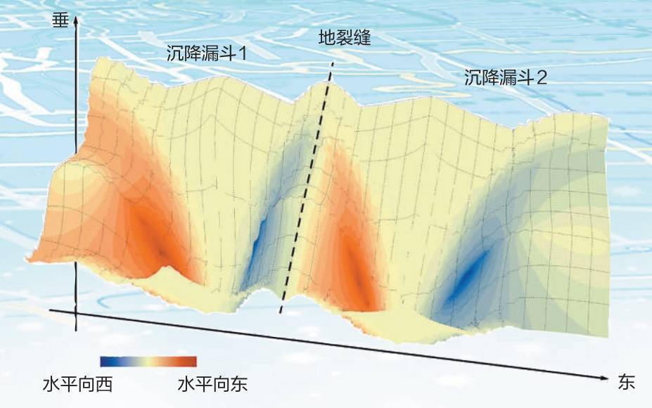 “数独”地下水 听岁月“诉说”地下的奥秘