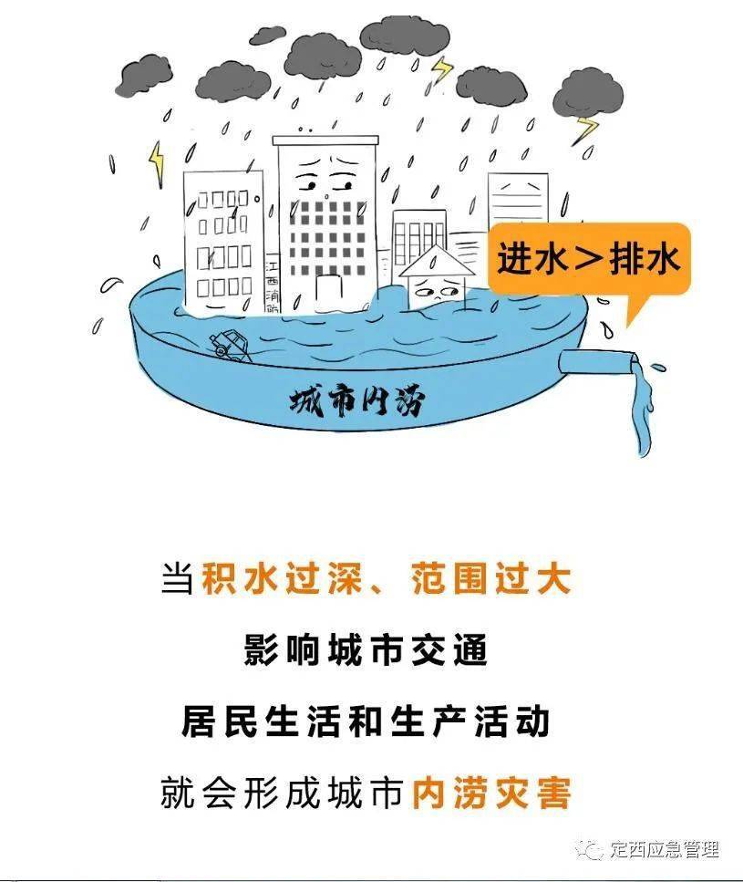 解锁城市内涝的逃生密码