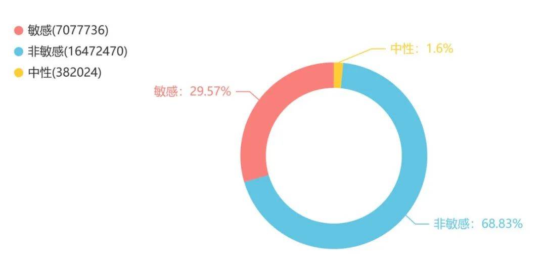 铁皮石斛花（铁皮石斛花放久了能吃吗） 第2张