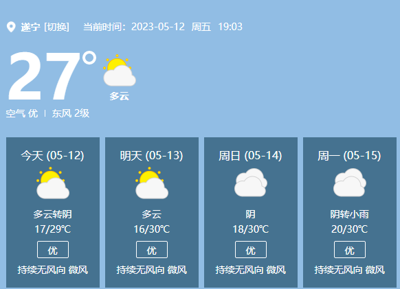 遂宁一周天气2345(遂宁一周天气预报15天)