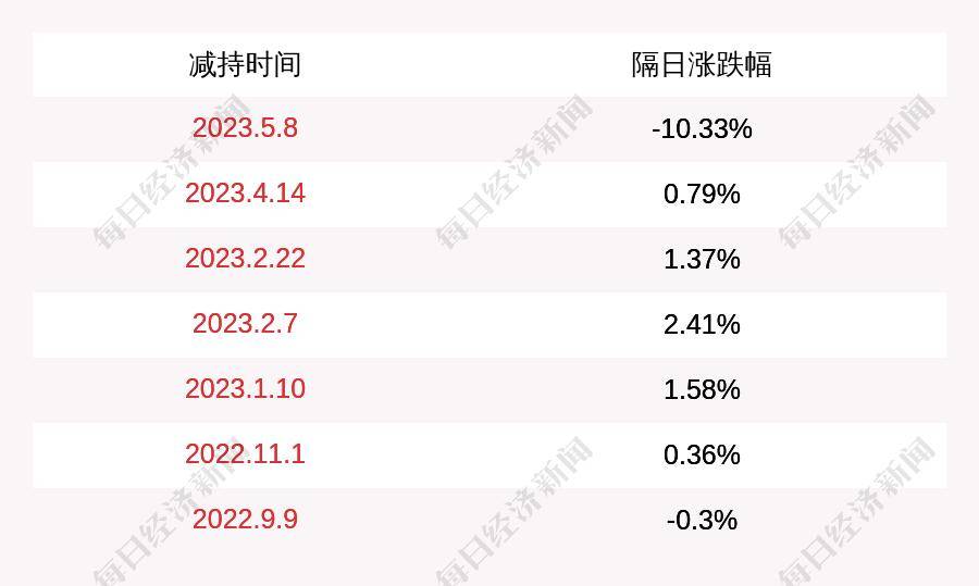 光一科技 董事长_福建双龙科技有限公司董事长林德生先生_獐子岛集团董事5长最新消息