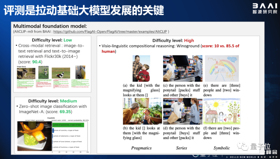 人工撒肥器不用电_人工自制撒放器图片_人工智能计算器各版本