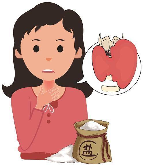 补碘,你选择4公斤带鱼还是一勺盐_碘缺乏病_张惠芬_胎儿