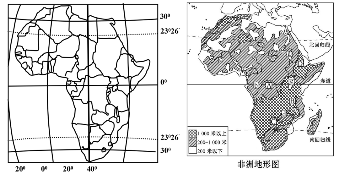空白世界区域地理填图,复习区域地理专用_变化_季节_高度