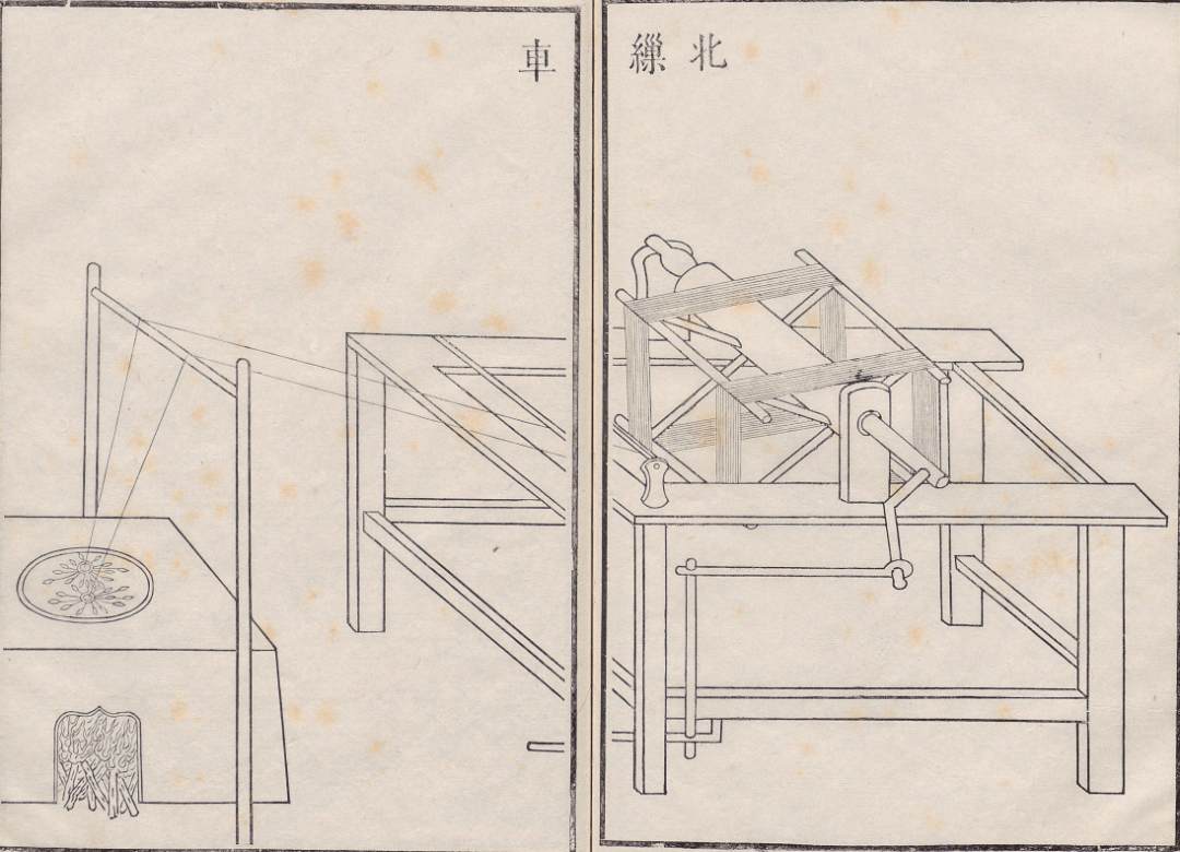 周髀算经与欧拉公式