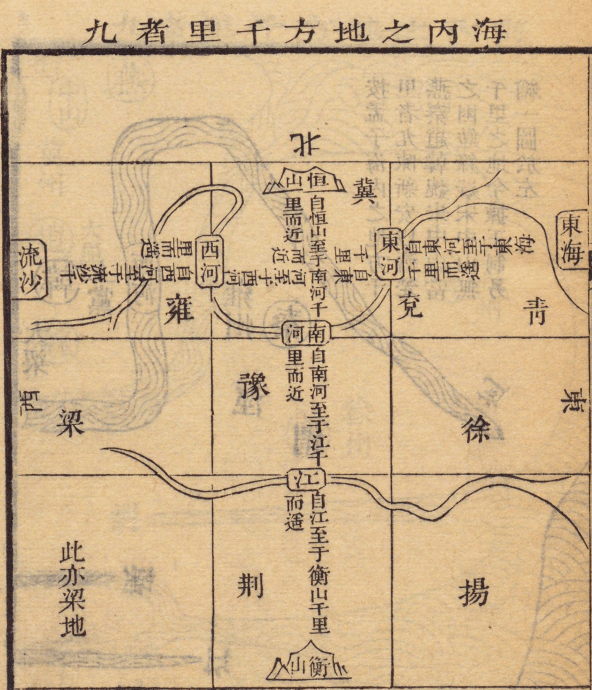 周髀算经与欧拉公式