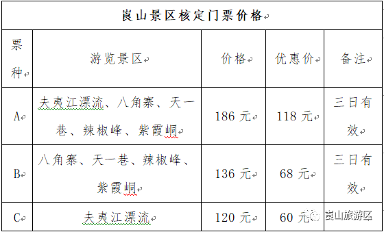 义乌凰溪旅游景区门票图片