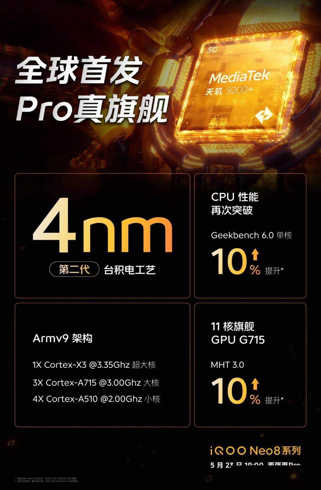 跑分160w !骁龙8gen3曝光 | iphone15像素或大升级_pro_小白_消息