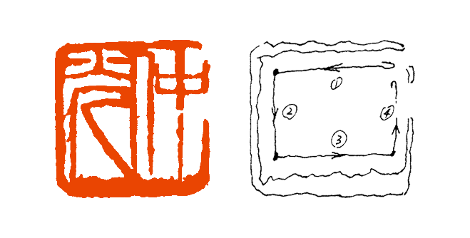 【篆刻讲堂】齐白石篆刻基本点画分析之边界的笔法与刀法(二)_底边