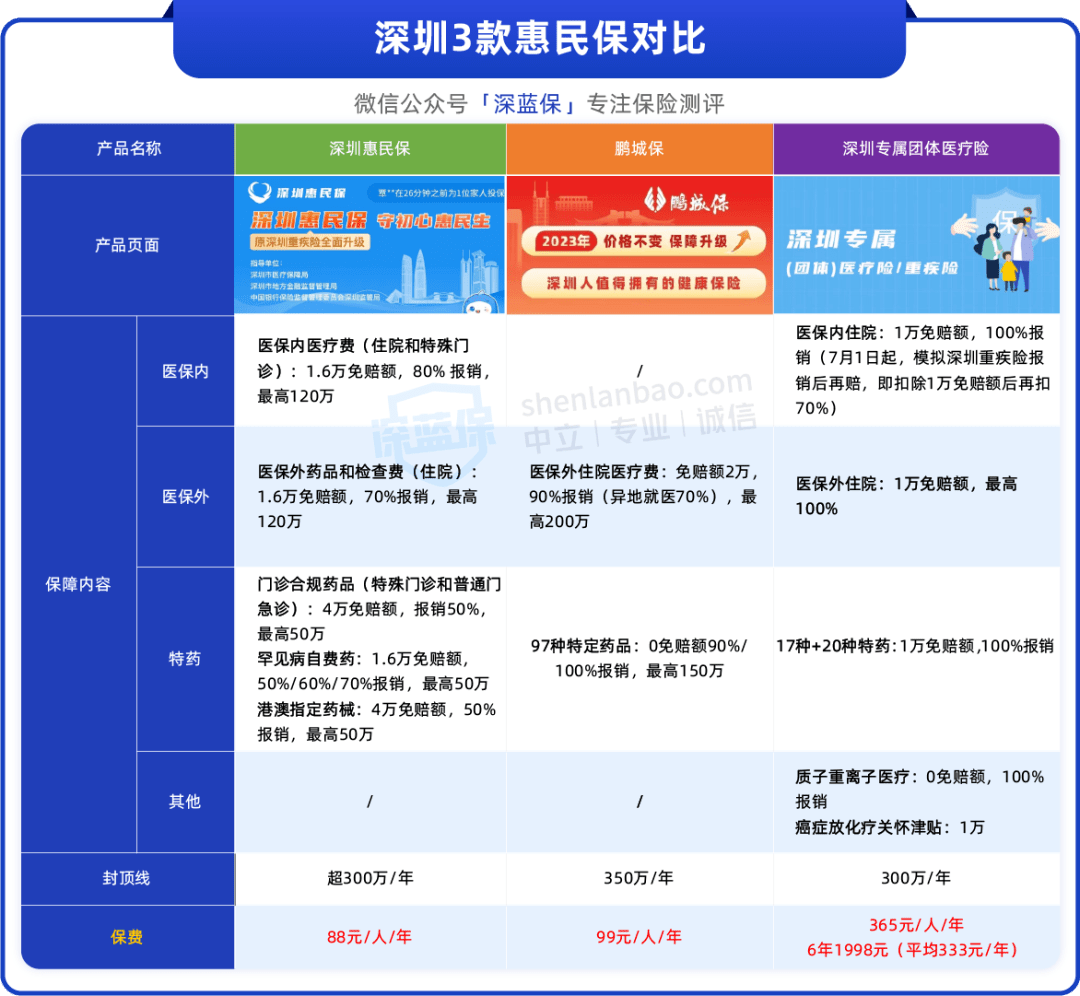 锡林郭勒盟最新的深圳医保套现24小时微信方法分享(锡林郭勒盟深圳医保套现24小时微信能用吗教程)