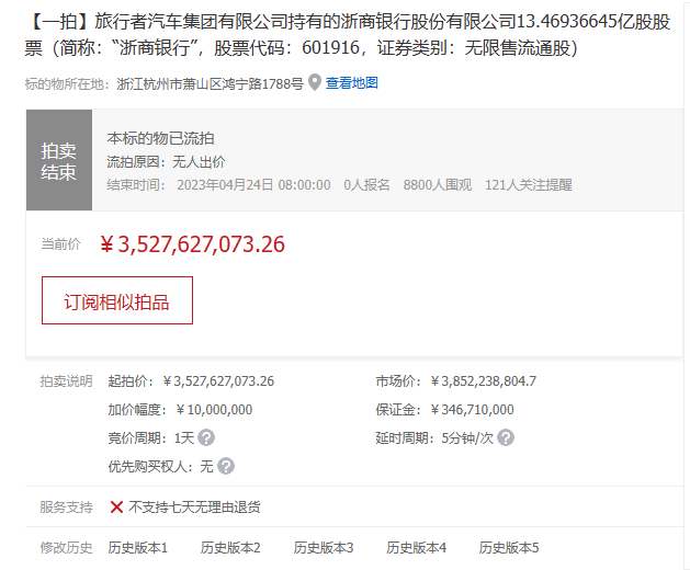 历史司法拍卖成交股价情况（2021年拍卖记录） 第4张