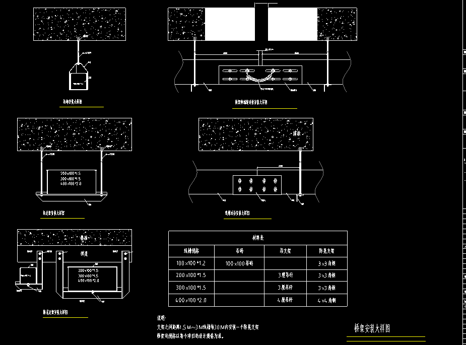 弱电工程桥架与kbg管安装大样图,cad格式_资料_智能化_薛哥