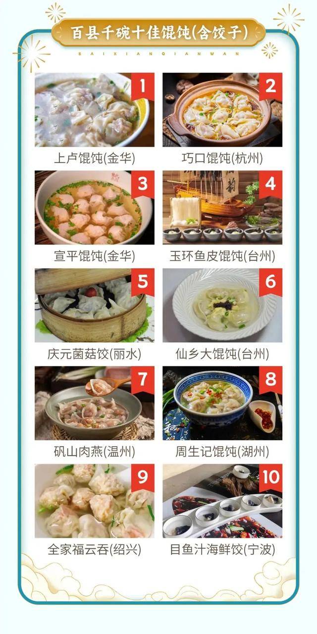 杭州包子排行_浙江“最好吃”榜单出炉