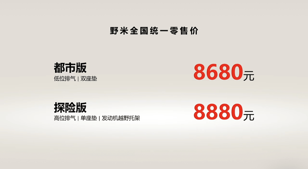 輕越野/重賽道,宗申旗下野米/rc250正式發佈,售價8680元起_搜狐汽車