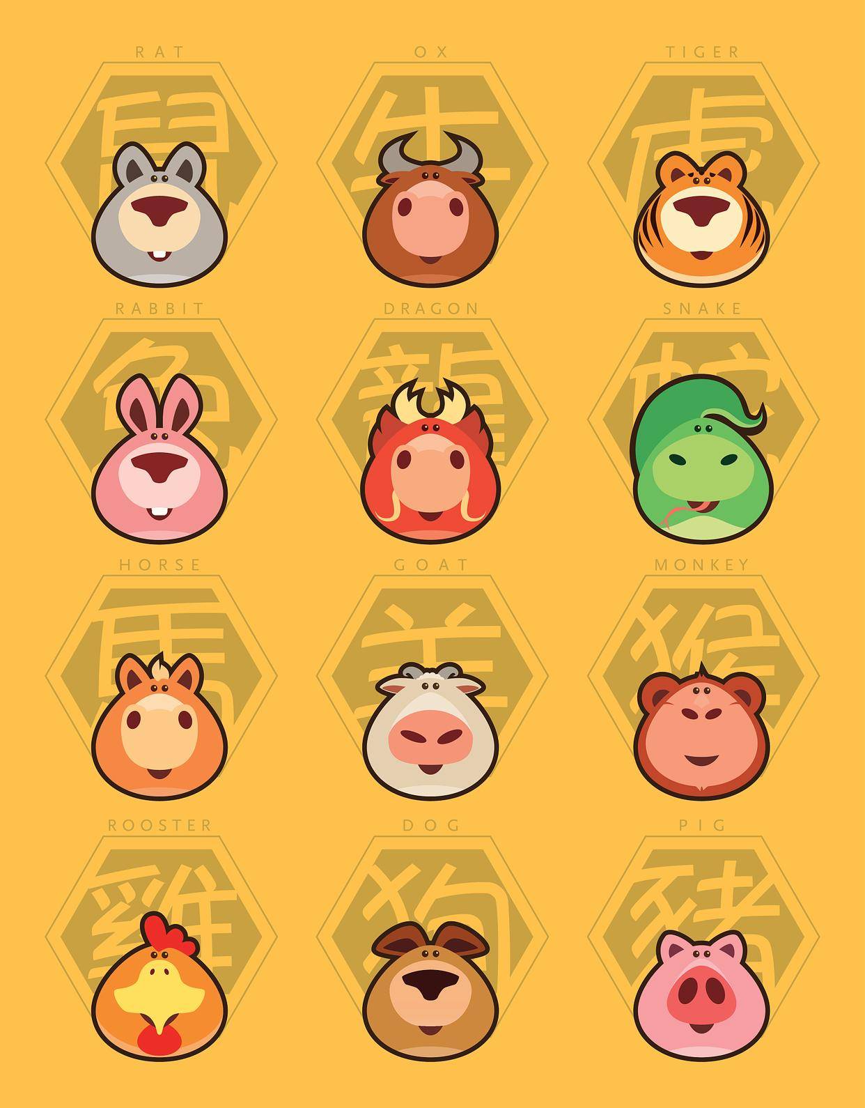 四大生肖爱情运势图解大全(12生肖爱情)