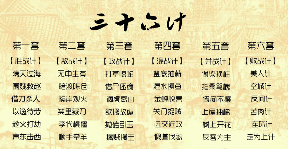 《三十六计》我来讲