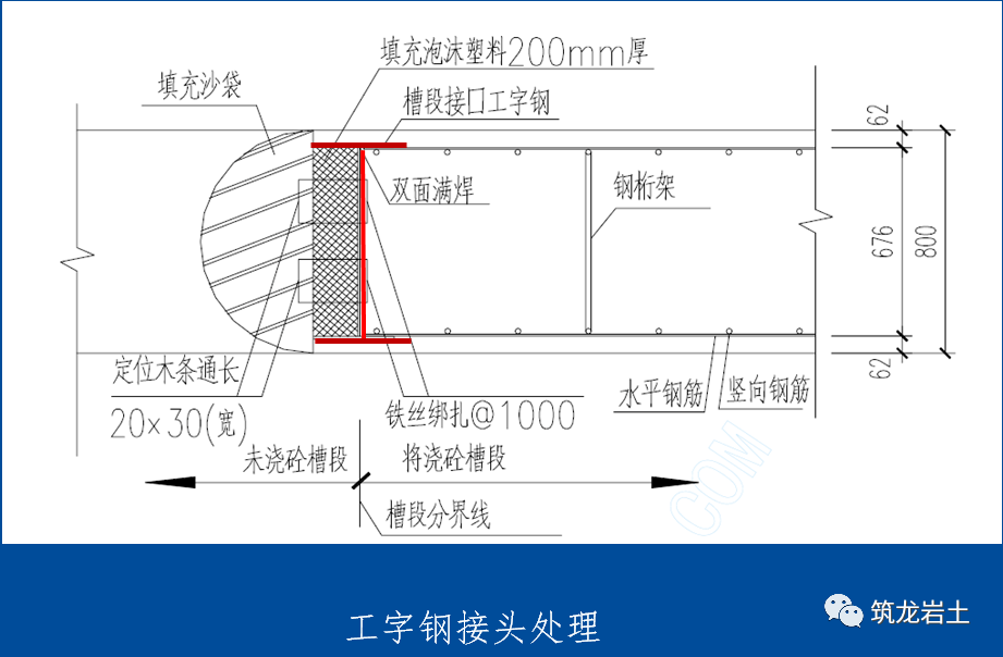 工字钢接头施工a