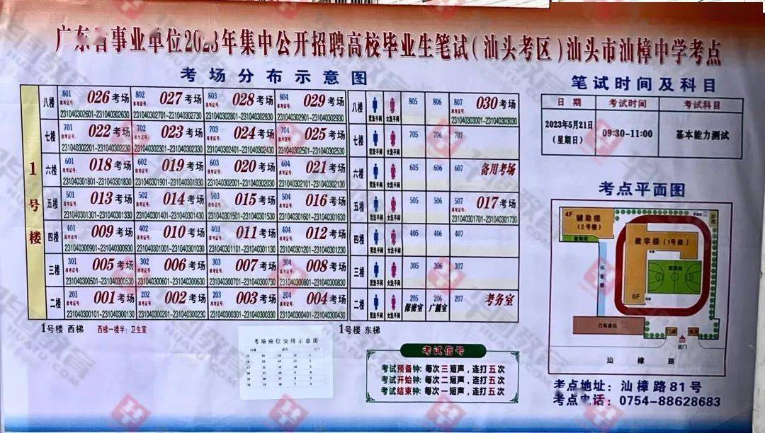 汕头市飞厦中学金平区考点汕头考区考场分布图足不出户 看考点事业
