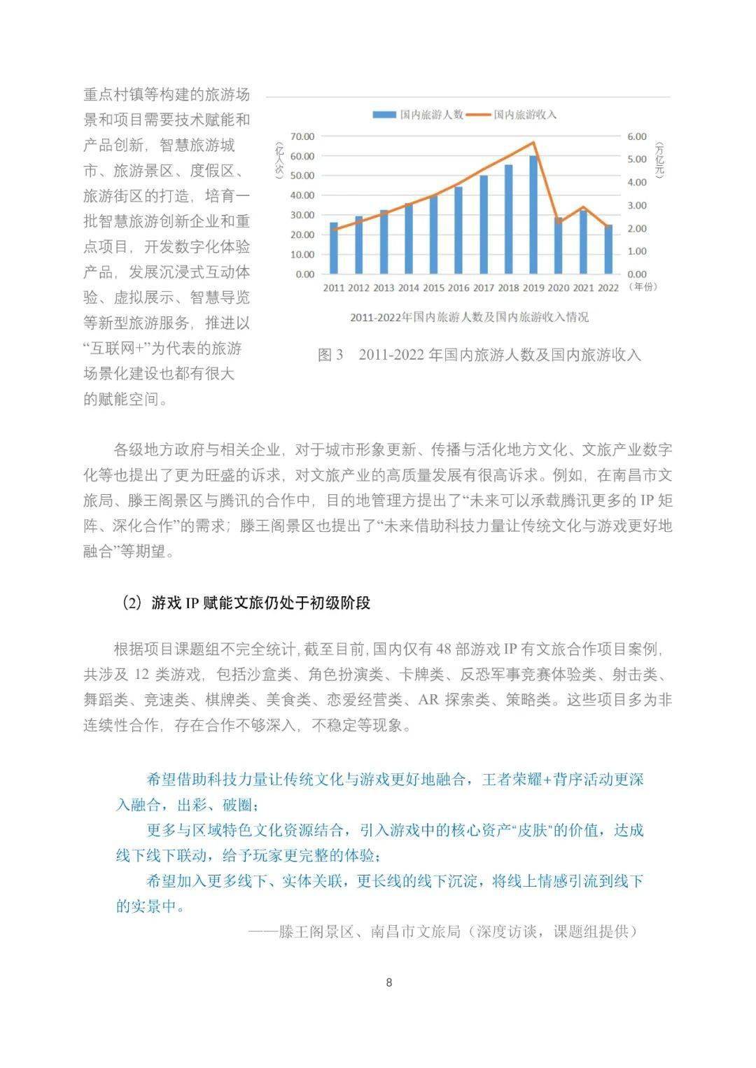 游戏ip赋能文旅实践报告(全文)