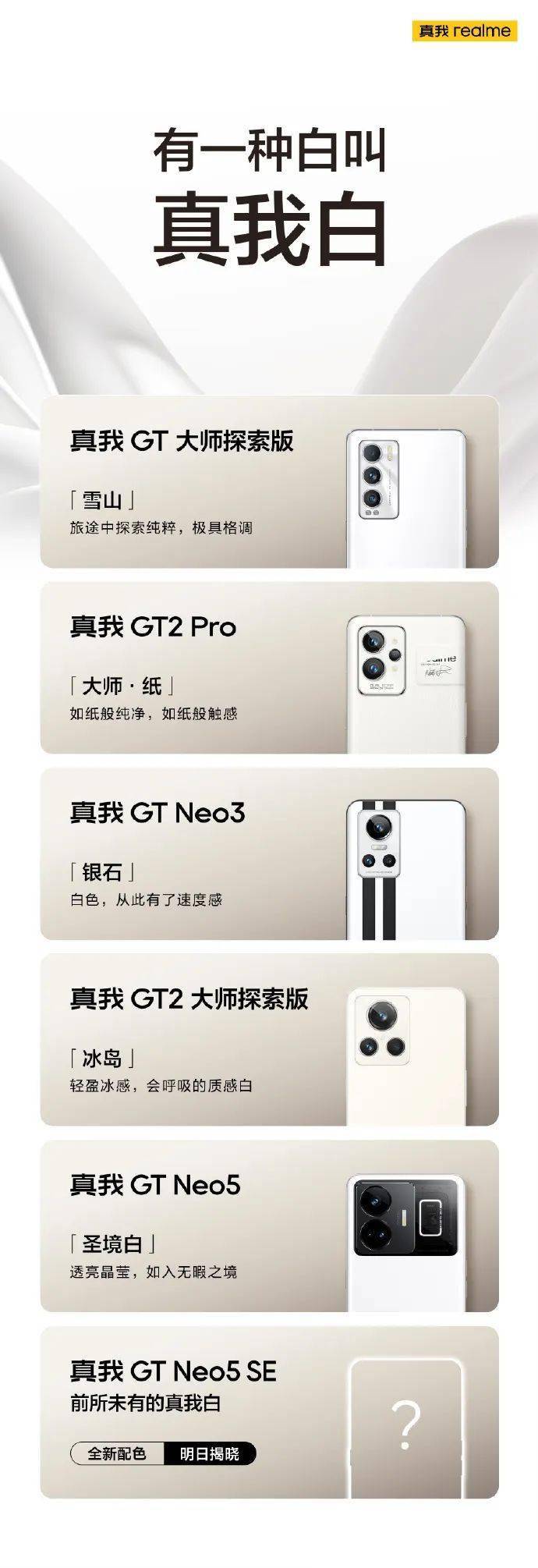 真我gtneo手机参数图片