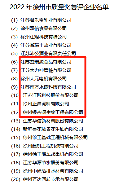 徐州质量领域最高奖项，邳州这些企业候选！