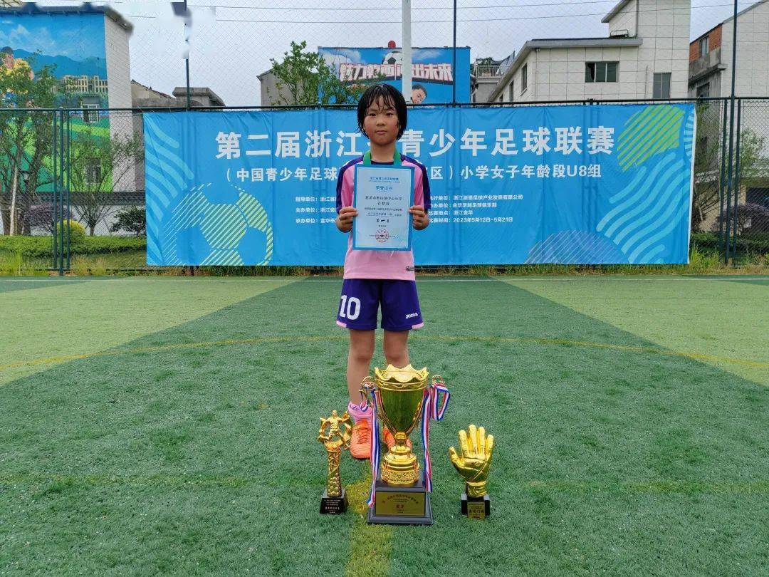 王子萱,乔雨晨,周书卉,张紫莙,罗伊,罗依心,郑钰涵,胡安琪,管梦琪