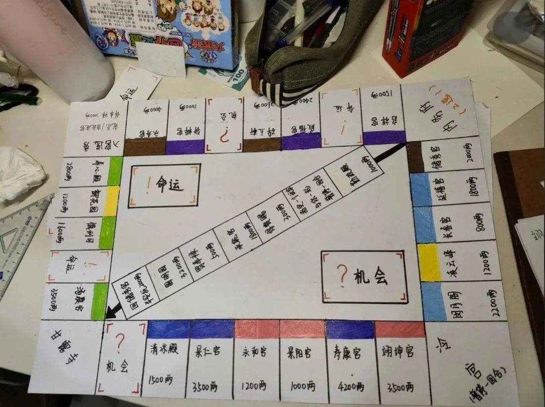 手工大富翁棋盘图片图片