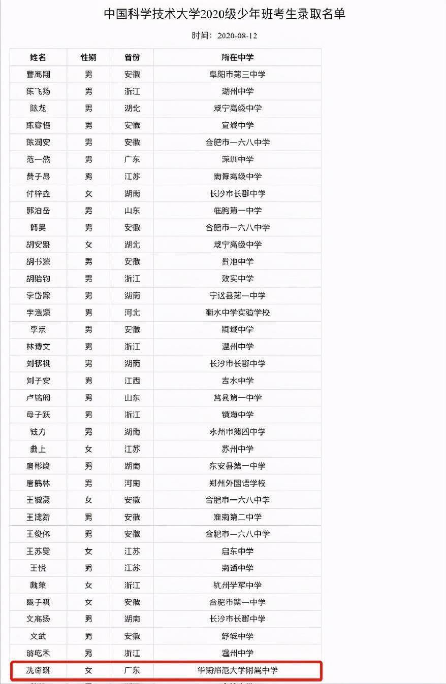 16岁广东女孩冼奇琪,放豪言:"懒得考清华北大",后考多少分?