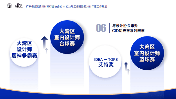 BOB全站十大工作计划引爆全场(图6)