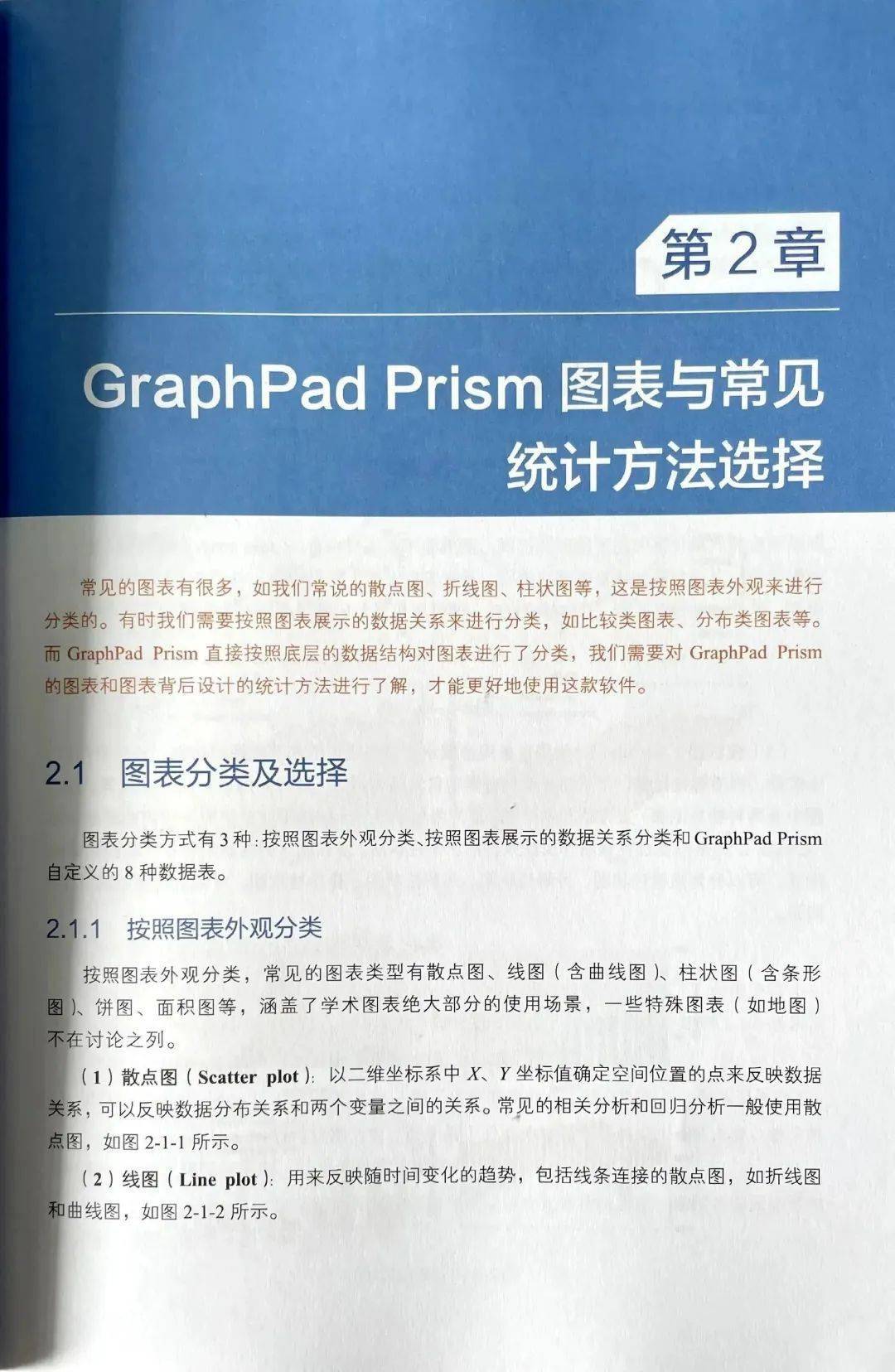 5分钟告别丑图表，拯救论文数据标红，懒人用GraphPad Prism就够了_学术_章为_图形