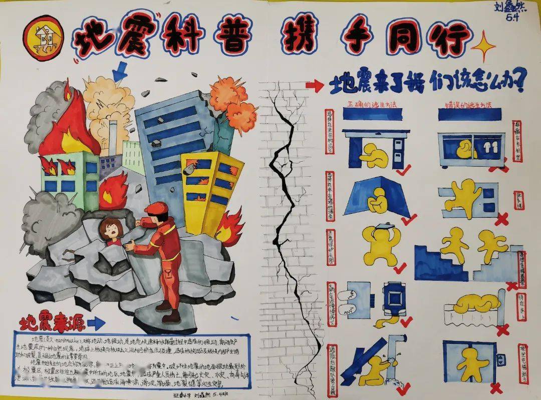 月,双流区教育局联合区应急管理局,区新科局,区科协组织开展"地震科普