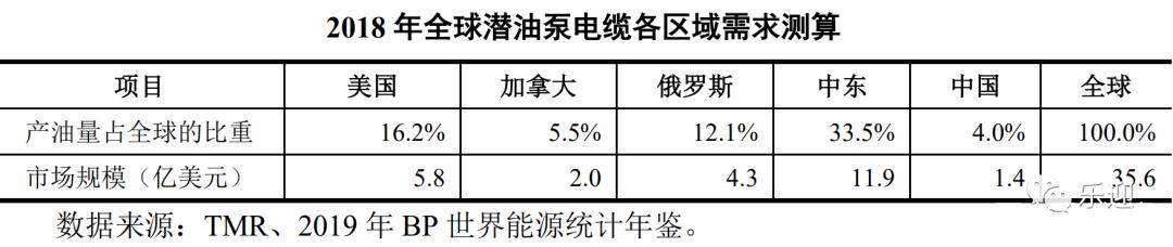 国内知名的电线电开云体育 Kaiyun.com 官网入口缆生产企业华通线缆(图7)