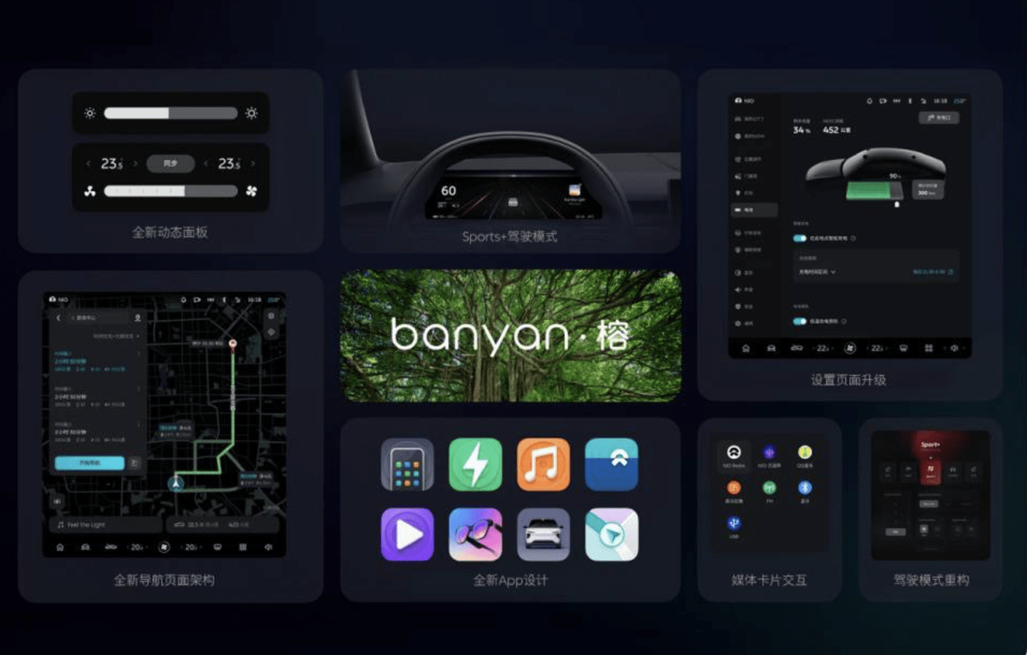 蔚来发布Banyan车机系统2.0.0新版本 全面提升开机、加载、应用启动与触控跟手等操作