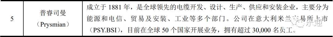 国内知名的电线电开云体育 Kaiyun.com 官网入口缆生产企业华通线缆(图11)
