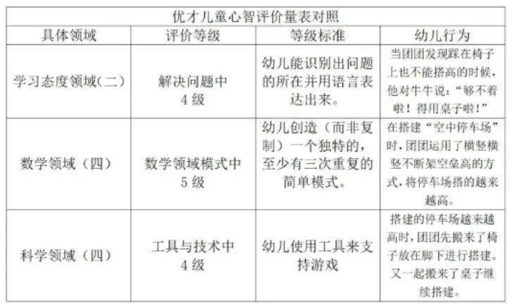 停车场游戏_停车游戏大全手机版_手动挡停车游戏