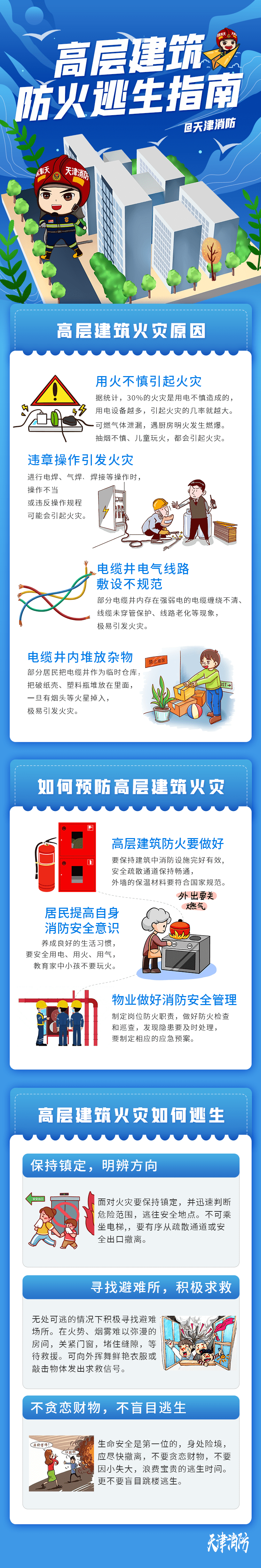 高层建筑防火逃生指南_火灾_人员_知识