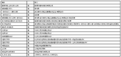路德环境科技股份有限公司 2022年度向特定对象发行股票发行 结果暨股本变动公告2 路德环境科技股份有限公司 2022年度向特定对象发行股票发行 结果暨股本变动公告