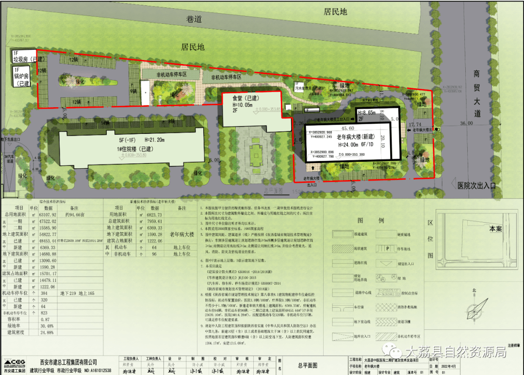 大荔县中医医院二期规划新楼批前公示,鸟瞰图挺漂亮!_附图_意见_方案
