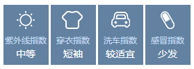 早安北京0528：最高28℃；跨省通办婚姻登记业务将开始办理