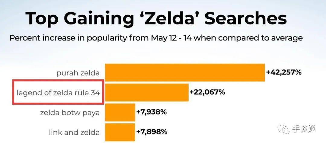 34)"是什么意思,这是来自于英文匿名论坛4chan的梗,4chan自创了所谓的