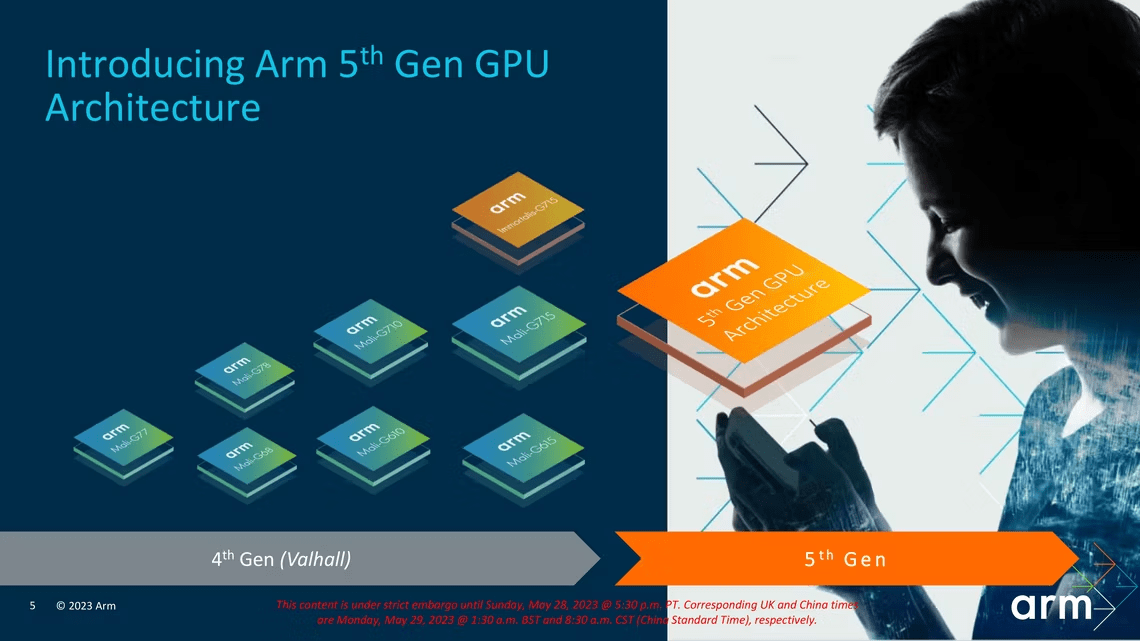 Arm推出第五代GPU Immortalis G720 引入延迟顶点着色技术