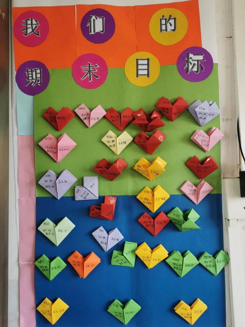 我是班级设计师 || 卓达学校小学部师生班级建设主题活动_文化_教室