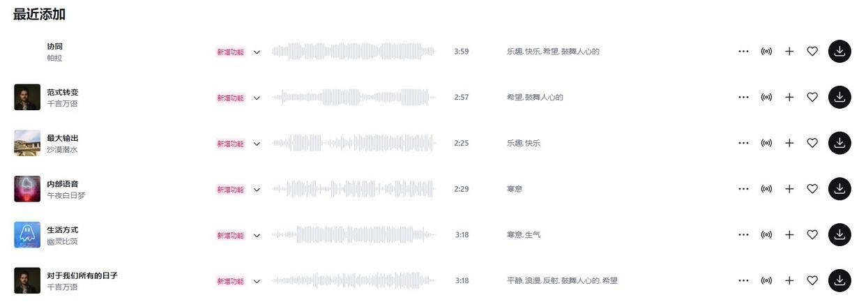 6个免费下载无损音乐的网站，个个可以免费听歌